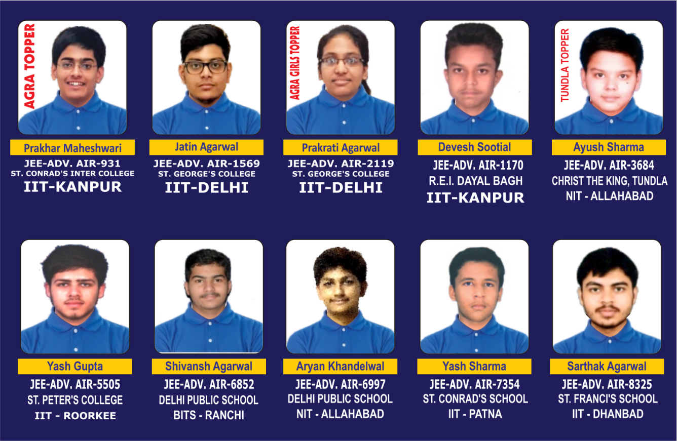 Result 2019