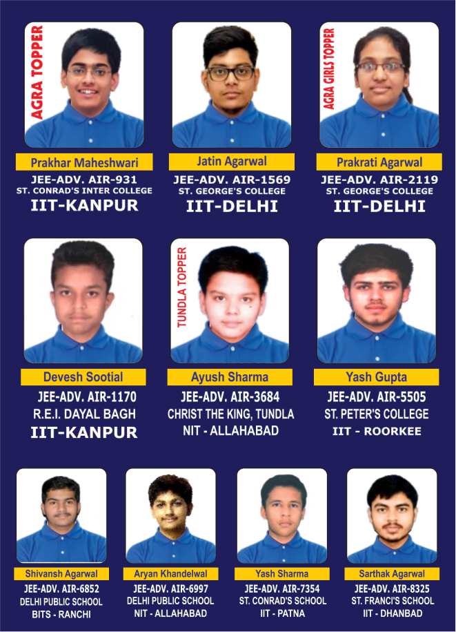 Result 2019