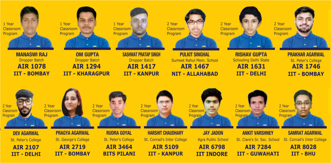 Result 2021