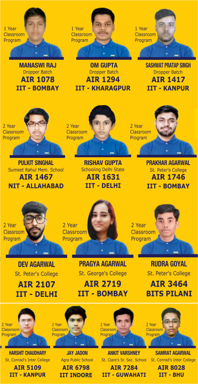 Result 2021