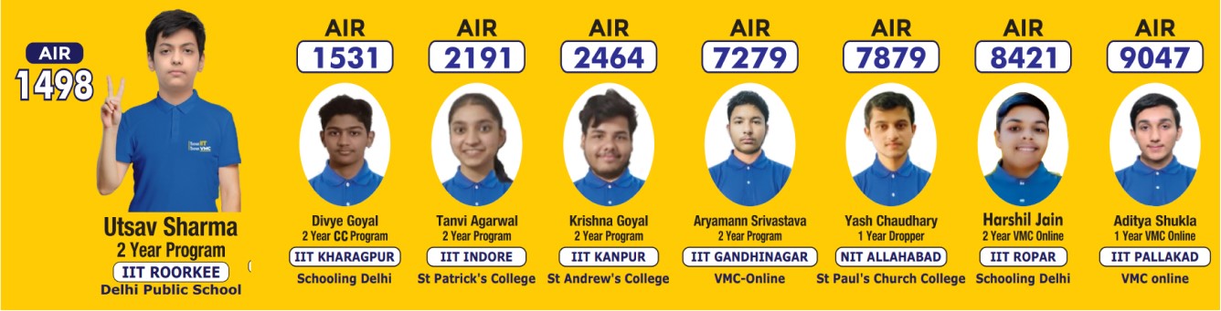 Result 2023