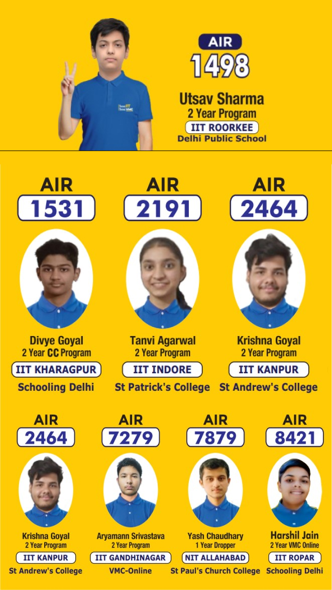 Result 2023