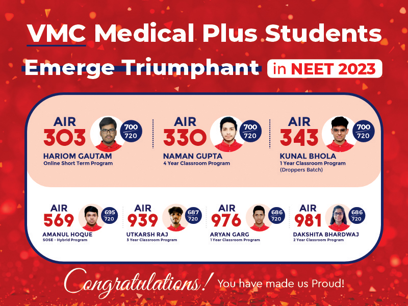 Main JEE 2022 Result