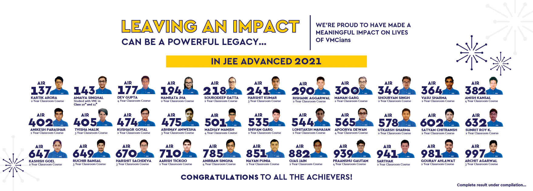 Advance JEE 2021 Results