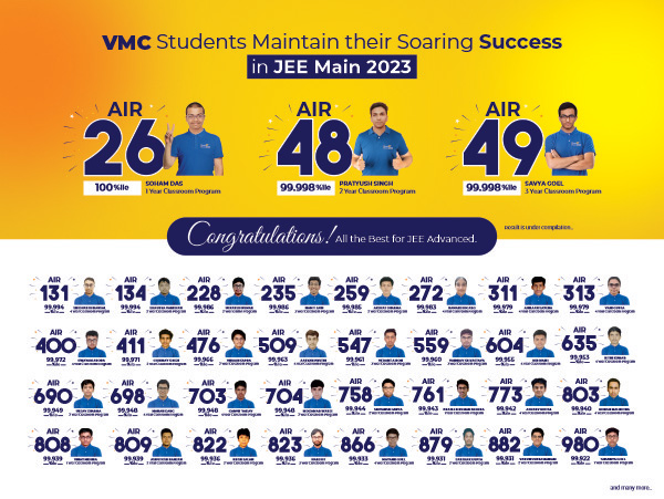 Main JEE 2022 Result