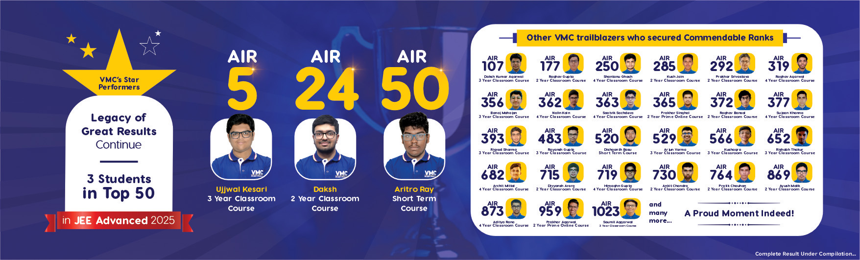 JEE Advanced 2025