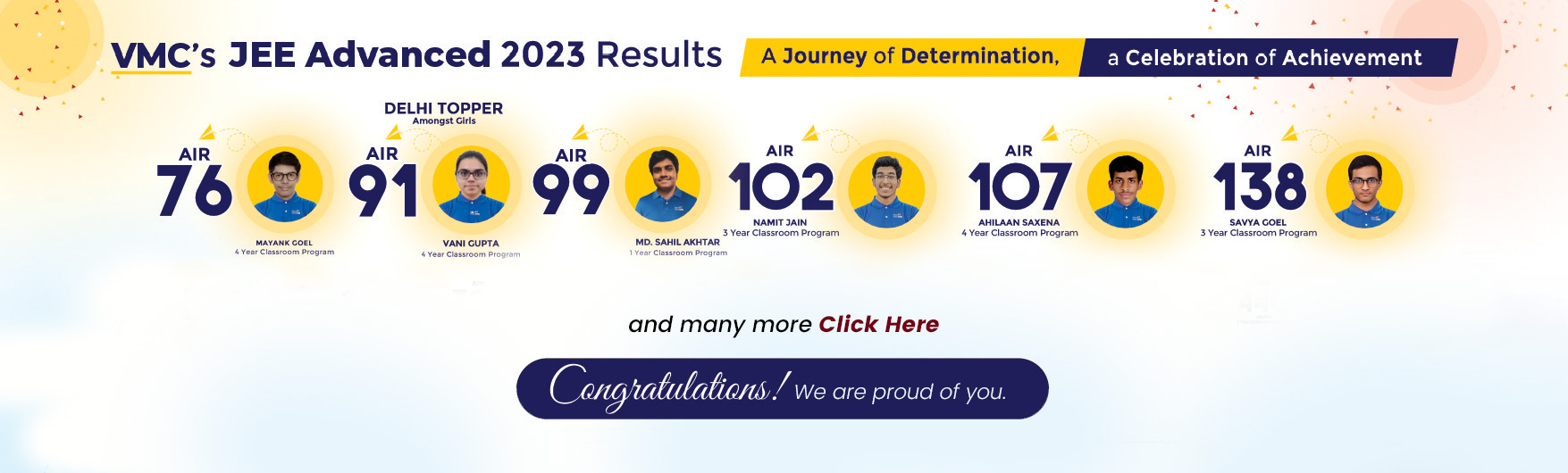 Main JEE 2022 Result