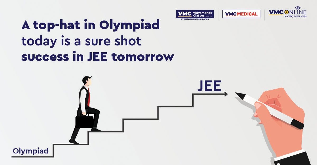 Jee Preparation 2022