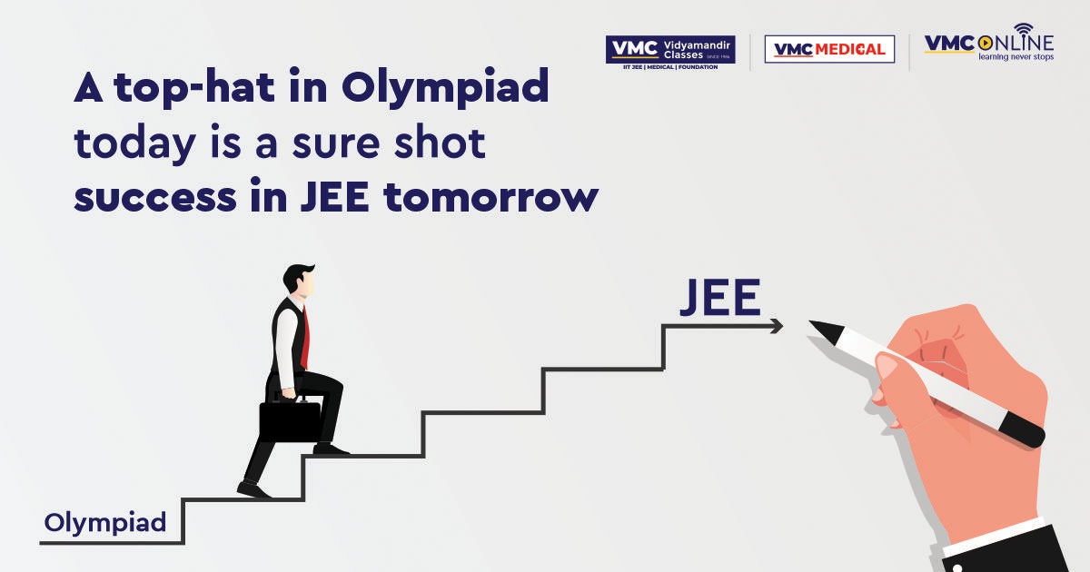 Jee Preparation 2022