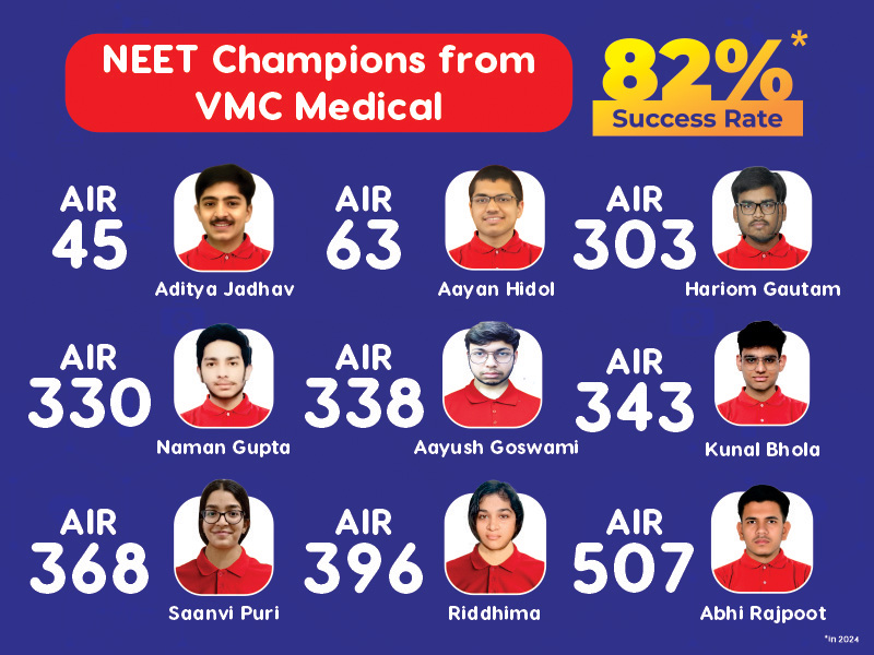 Result Banner