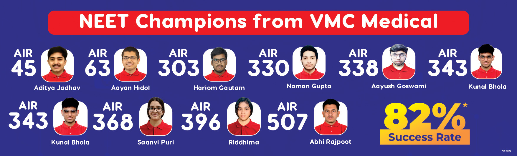 Result Banner
