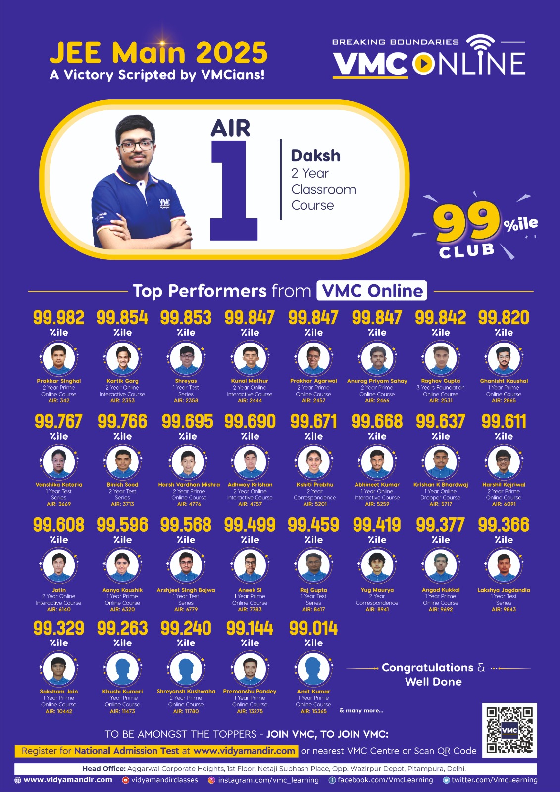JEE 2025