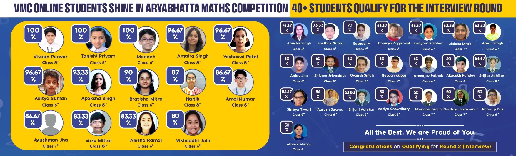 JEE 2025